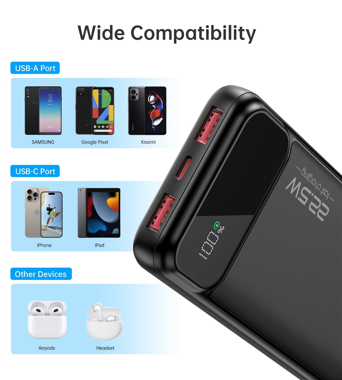 Power Bank 10000mAh 22.5W with Digital Display